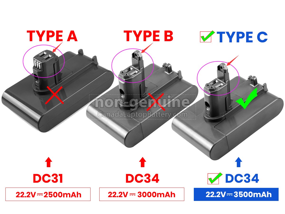 Dyson DC43H battery replacement