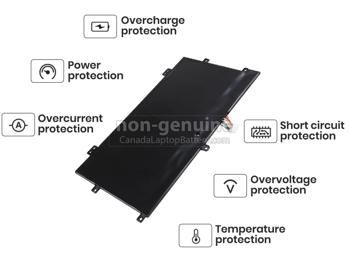 バッテリー Pavilion x2 11-h000eo 7.4V 21Wh hp ノート PC ノート