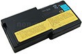 Battery for IBM 02K6928