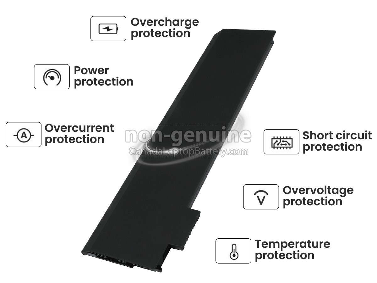 replacement Lenovo ThinkPad T570 20H9000QUS battery
