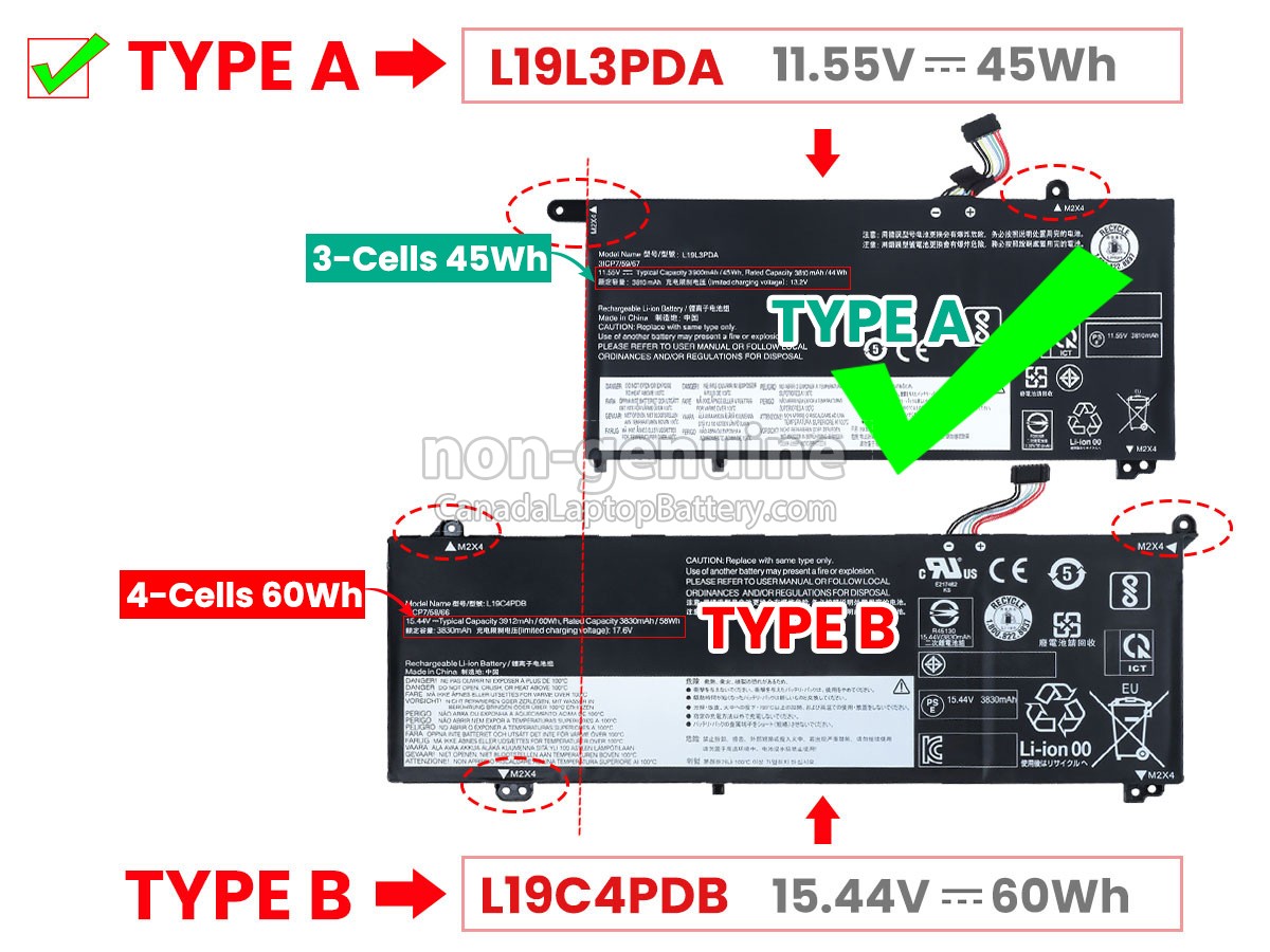 Lenovo THINKBOOK 15 G2 ITL-20VE00RPML long life replacement