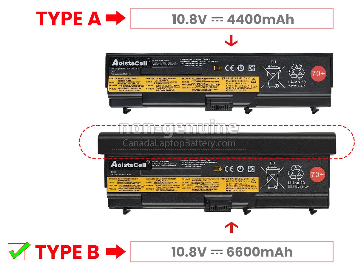 replacement Lenovo Fru 42T4708 battery